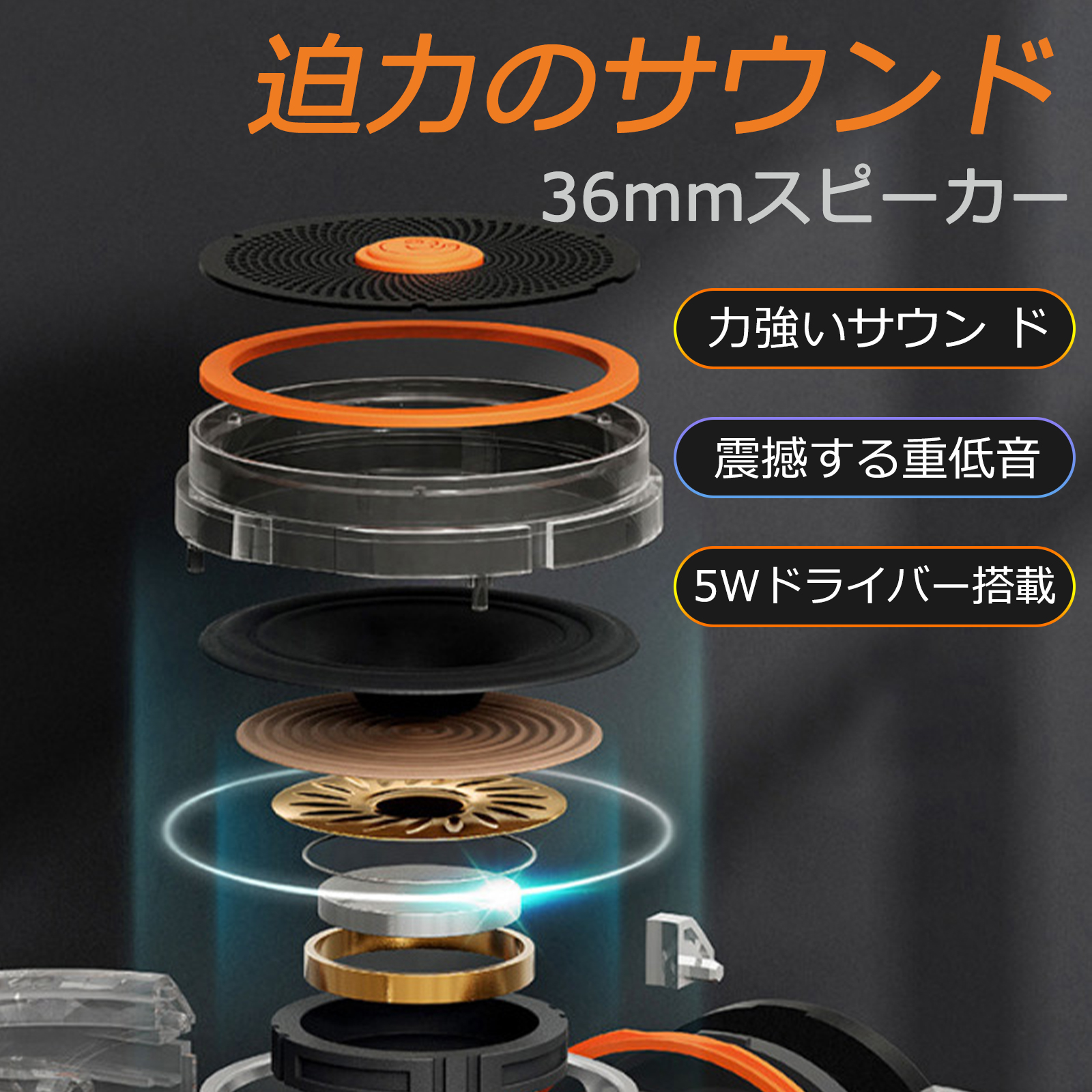 小型スピーカー
