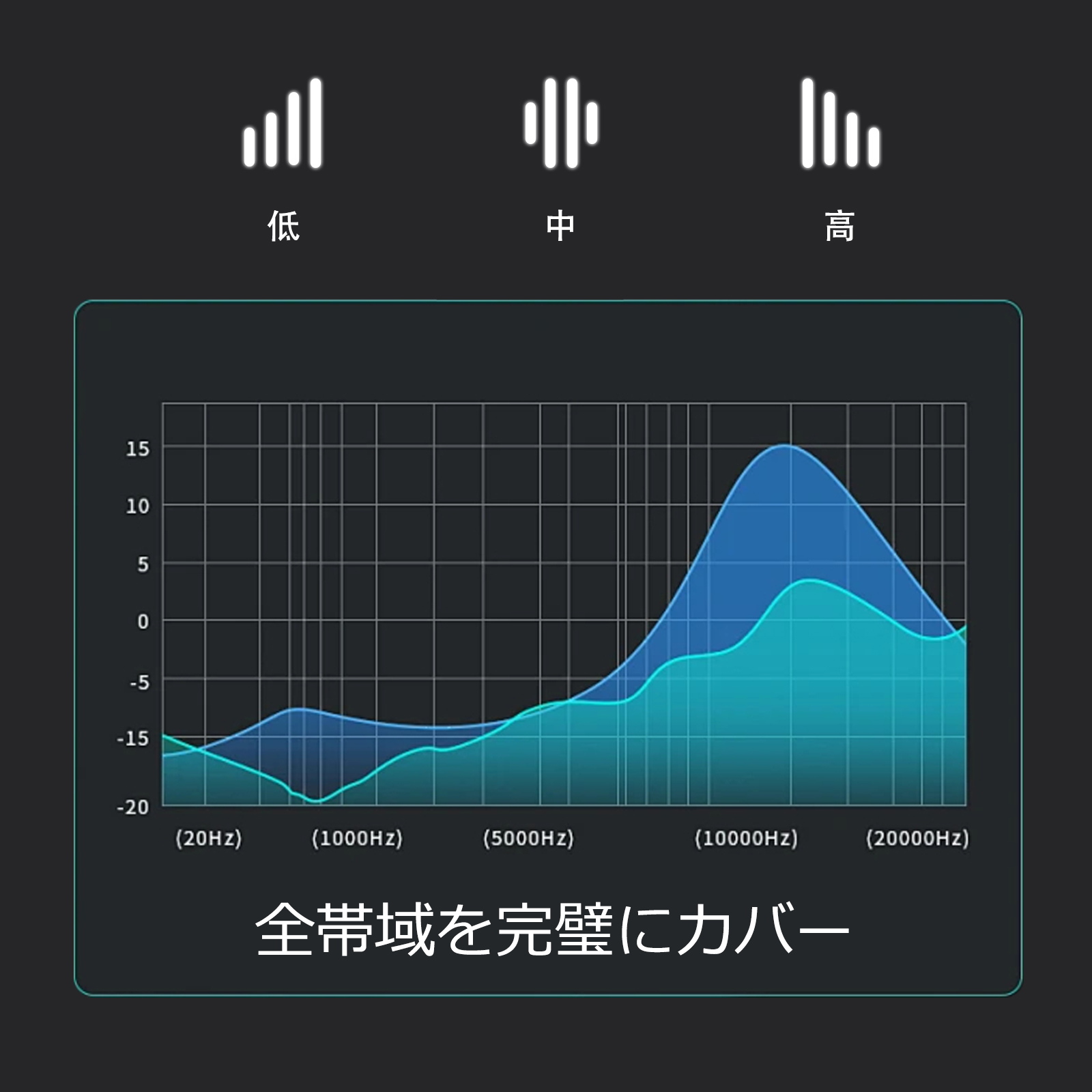 小型スピーカー
