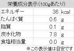 おかゆ栄養成分表示