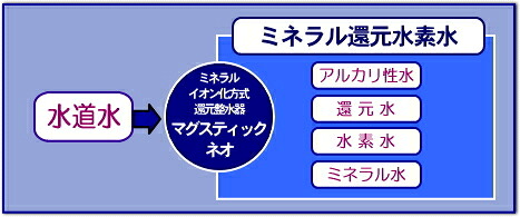 商品画像4
