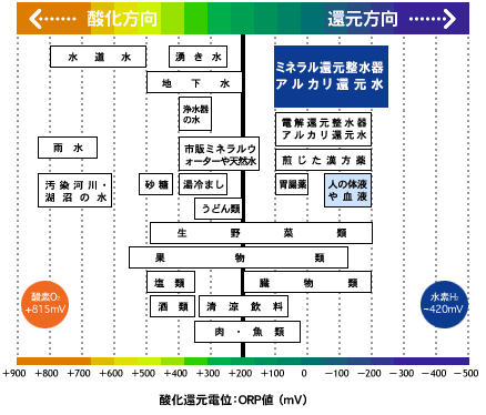 商品画像7