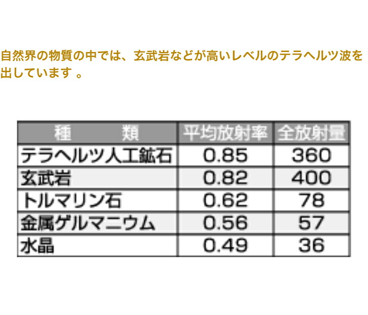 ガムケアスティック カッサーラ工房 テラヘルツ マッサージ 高純度