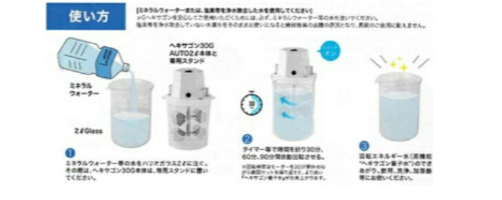 ヘキサゴン30G AUTO 2L 量子水 水素水 波動測定器 波動水 活水器