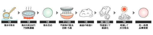 商品画像10