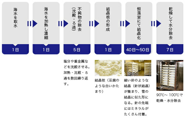 商品画像11