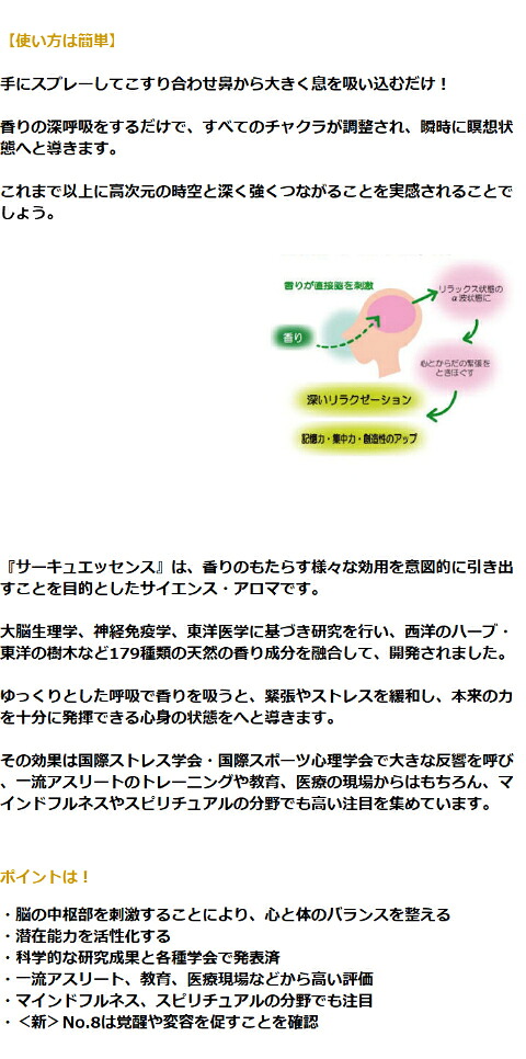 サーキュエッセンス サーキュエッセンスNO.8 和 集中力 瞑想 アロマ