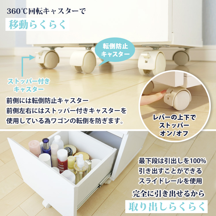 地球家具 ドレッサー ワゴンセット ワイド 幅75cm コスメワゴン 幅35cm