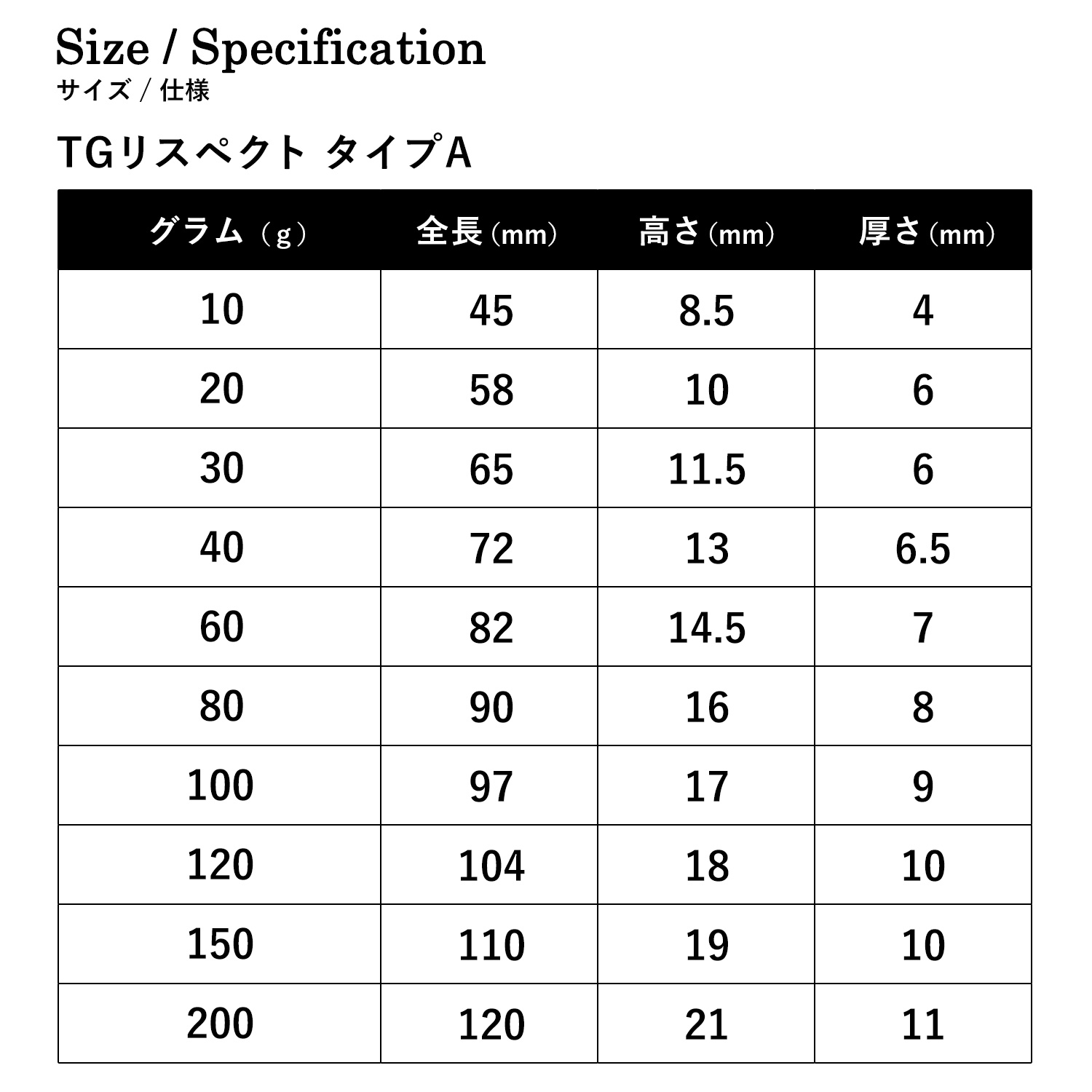 TGリスペクト タイプA 単品 200g メタルジグ タングステン ルアー ジグ