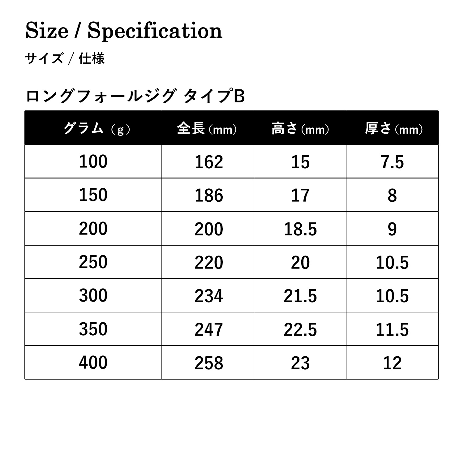 ロングフォールジグ タイプB 単品 メタルジグ 400g ルアー ジギング