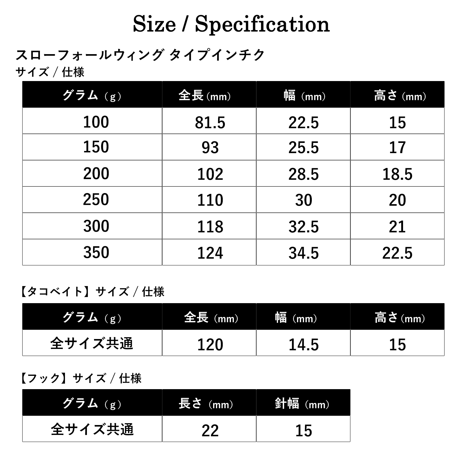 スローフォールウイングタイプインチク