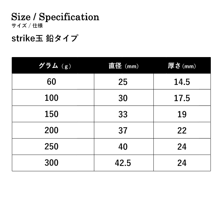 タイラバ ストライク玉 鉛タイプ お買得8個セット ヘッド 塗装 カラー 300g タイラバヘッド BAKSTORM バクスト Strike玉 ストライク玉 釣り 釣具 つり具の画像