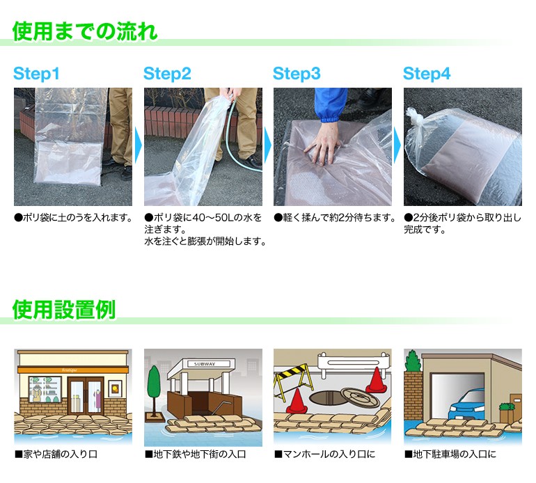 土のう 土のう/土のう袋 土嚢 セット 水害対策 土不要 洪水 吸水