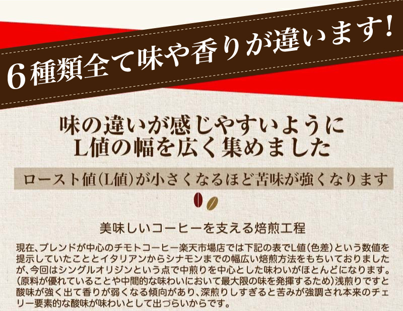 【TAKさま専用】デロンギ　お好きな種類のコーヒー豆6袋選び放題！×2セット TAKさま専用】デロンギ お好きな種類のコーヒー豆6袋選び放題！×2