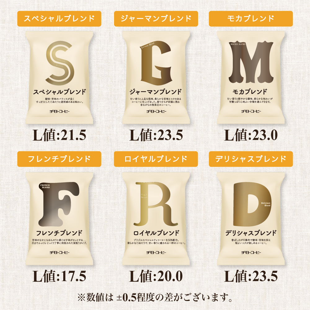 コーヒー豆 6種 飲み比べセット コーヒー6種類入りお試しセット