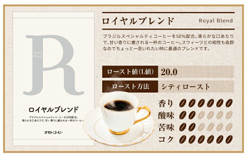 コーヒー豆 6種 飲み比べセット コーヒー6種類入りお試しセット