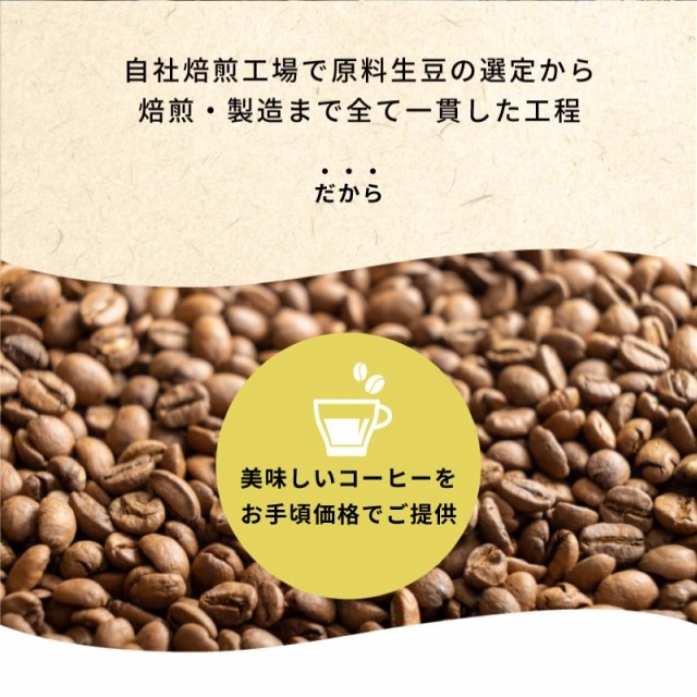 コーヒー コーヒー豆 1.6kg 送料無料 Medium Roast Blend ミディアム