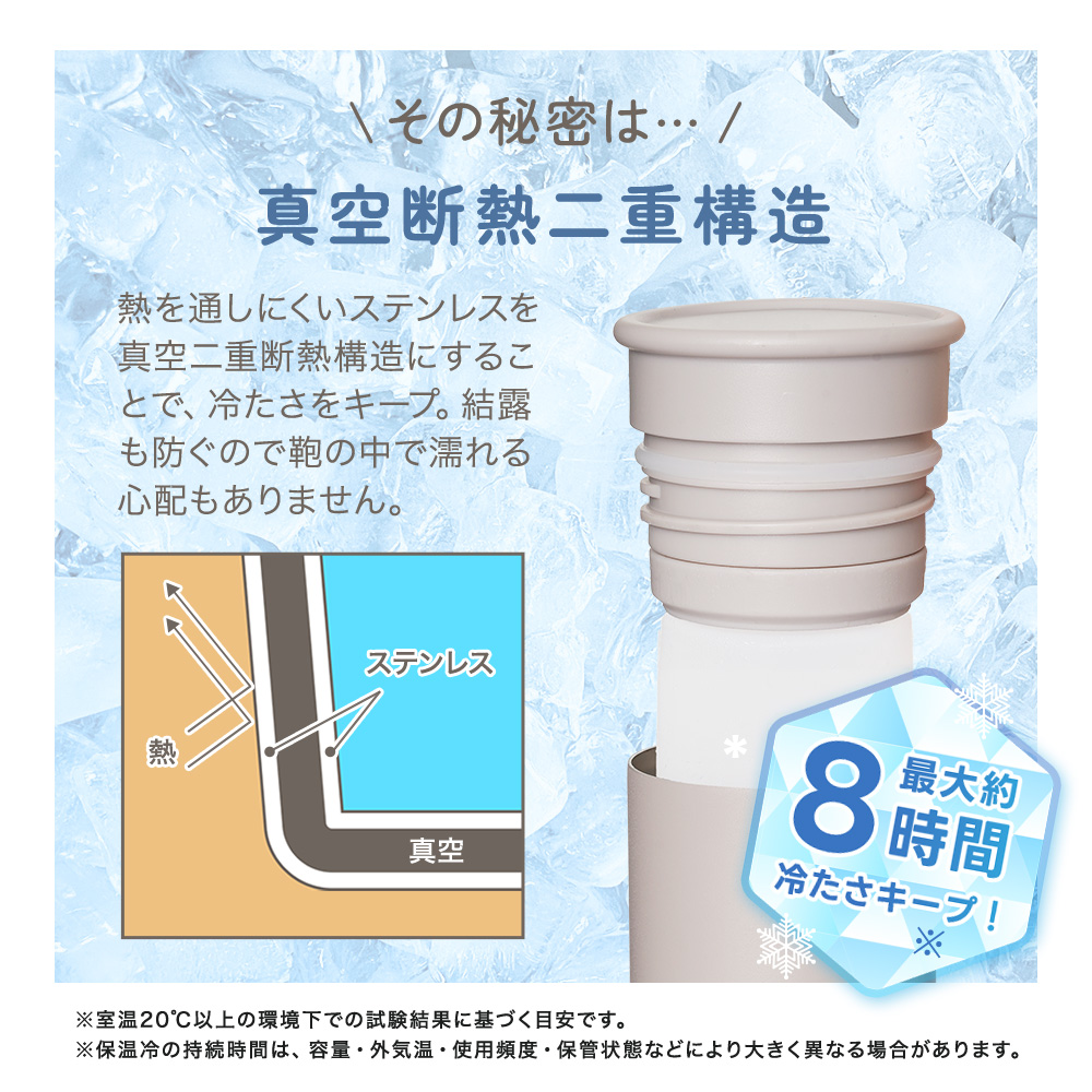 氷のうボトル 130mL 250mL