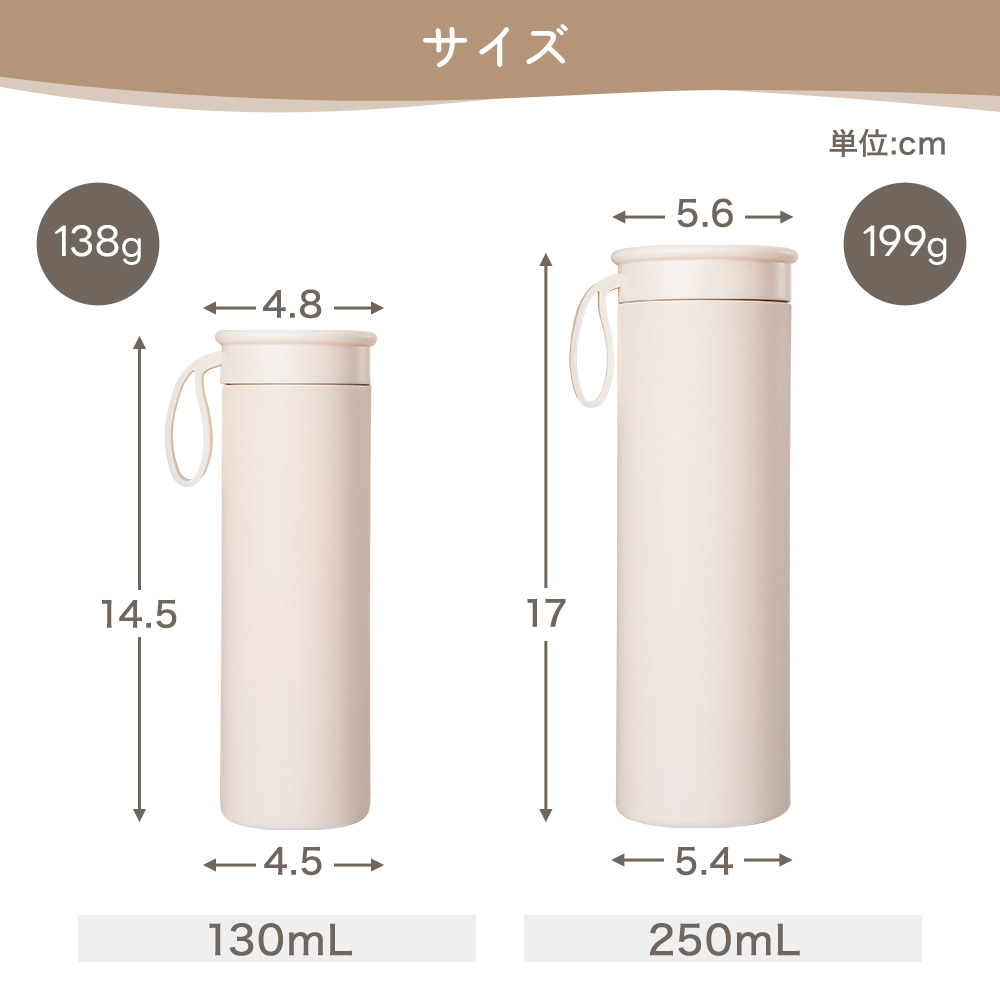 氷のうボトル 130mL 250mL