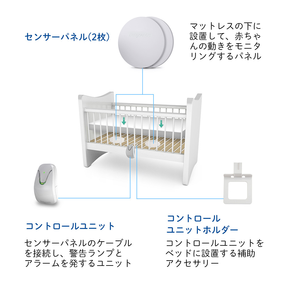 期間限定キャンペーン しろくまさん専用です。ベビーセンスホーム - その他