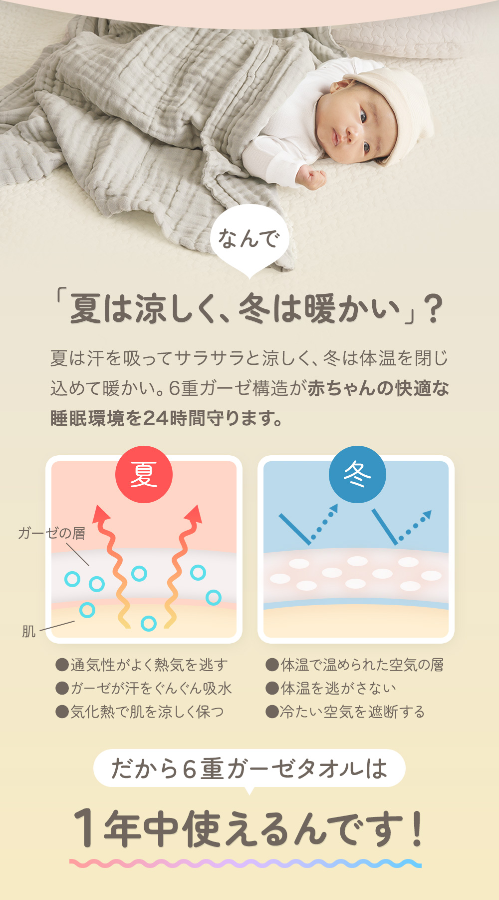 ちゃいなび（CHINAVI） 一部予約販売 イブルガーゼケット 3枚セット 速