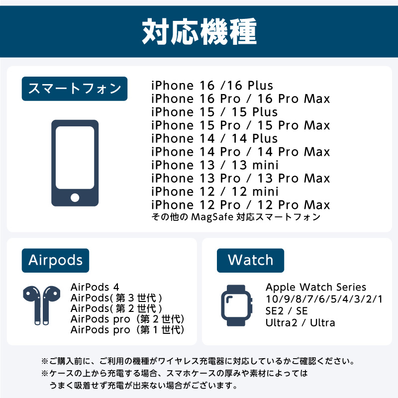 ワイヤレス充電器 3in1 MagSafe (マグセーフ) 充電器 iphone 充電器 (アップルウォッチ) 充電器 置くだけ  急速充電 iPhone 15 スタンド | インクのチップス | 09
