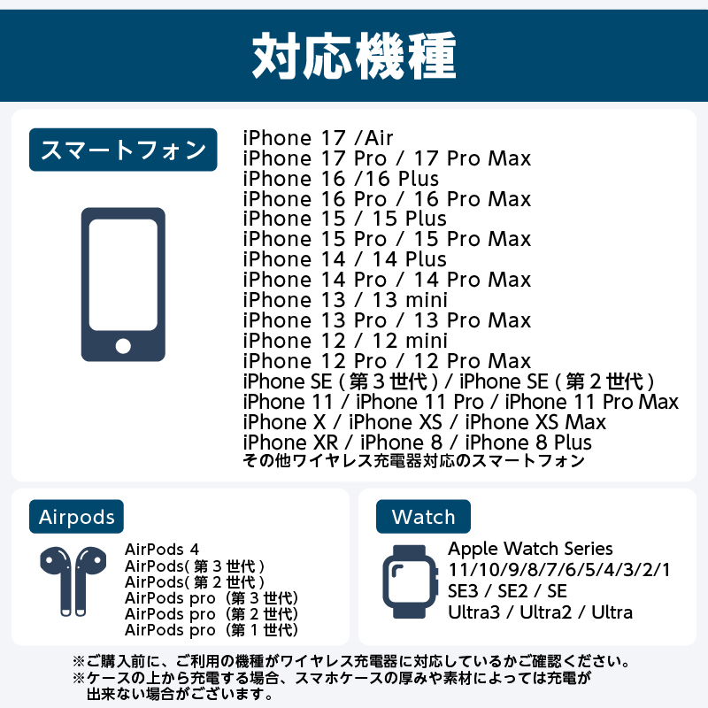 ワイヤレス充電器 3in1 iphone 充電器 (アップルウォッチ) 充電器 置くだけ 急速充電 iPhone 15 スタンド | インクのチップス | 16