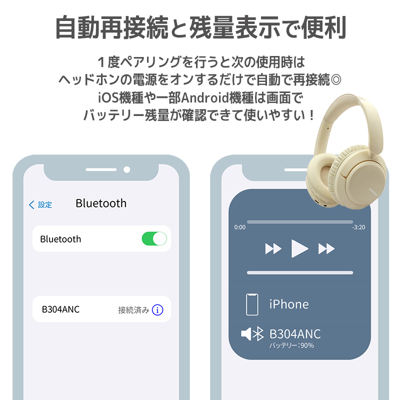 ワイヤレスヘッドホン ノイズキャンセリング Bluetooth5.3 ワイヤレスヘッドホン ノイズキャンセリング Bluetooth5.3