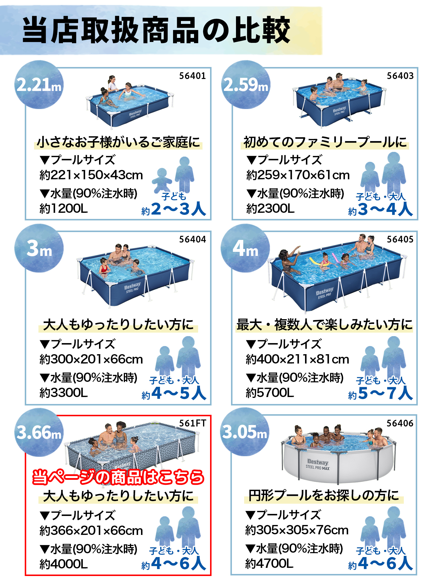 Bestway（ベストウェイ） プール 家庭用 プール 大型 大型プール