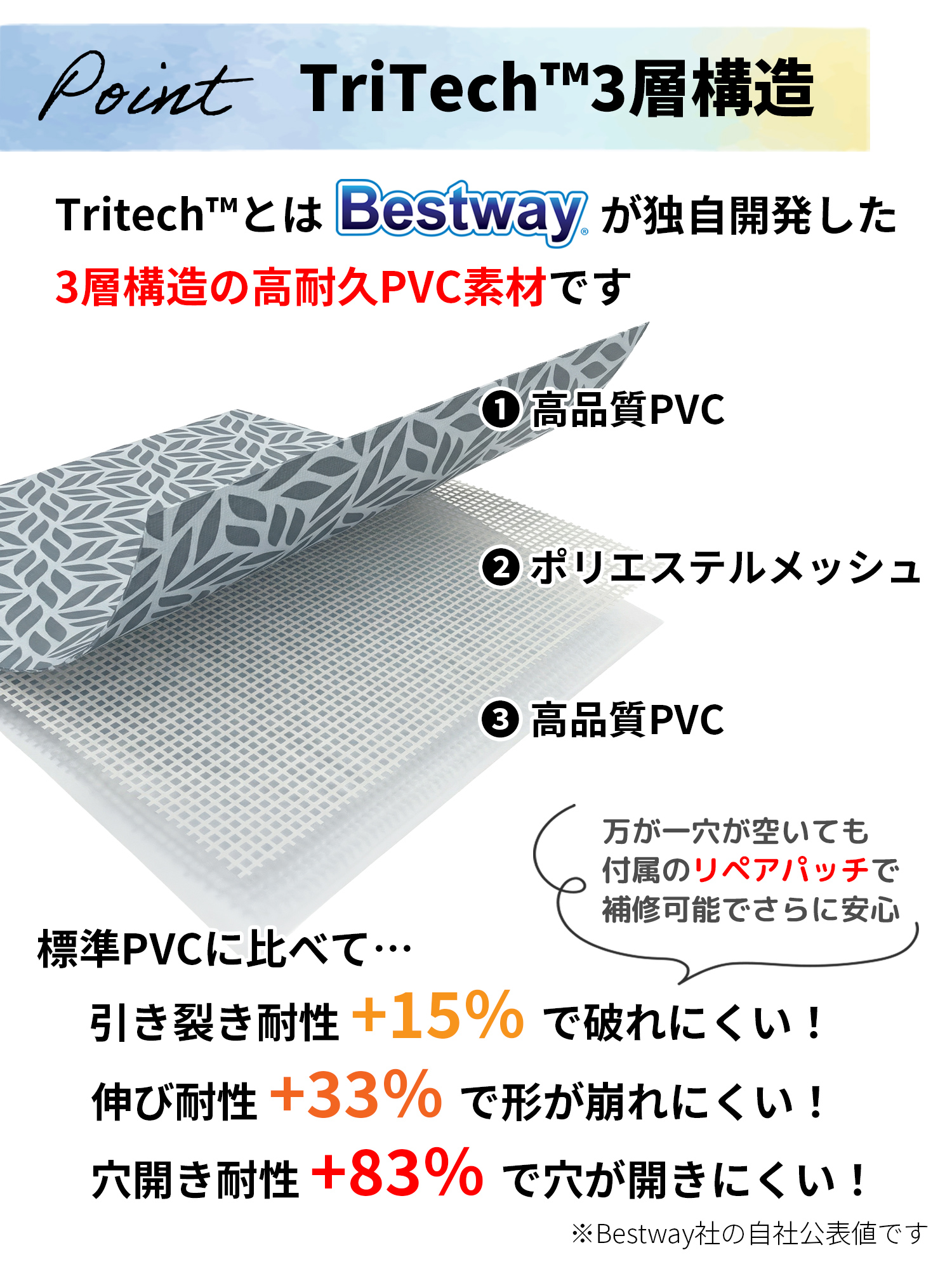 プール 家庭用 プール 大型 大型プール ベストウェイ BESTWAY フレームプール 空気入れ不要 長方形 3.66m 561FT 正規販売店 | Bestway | 07