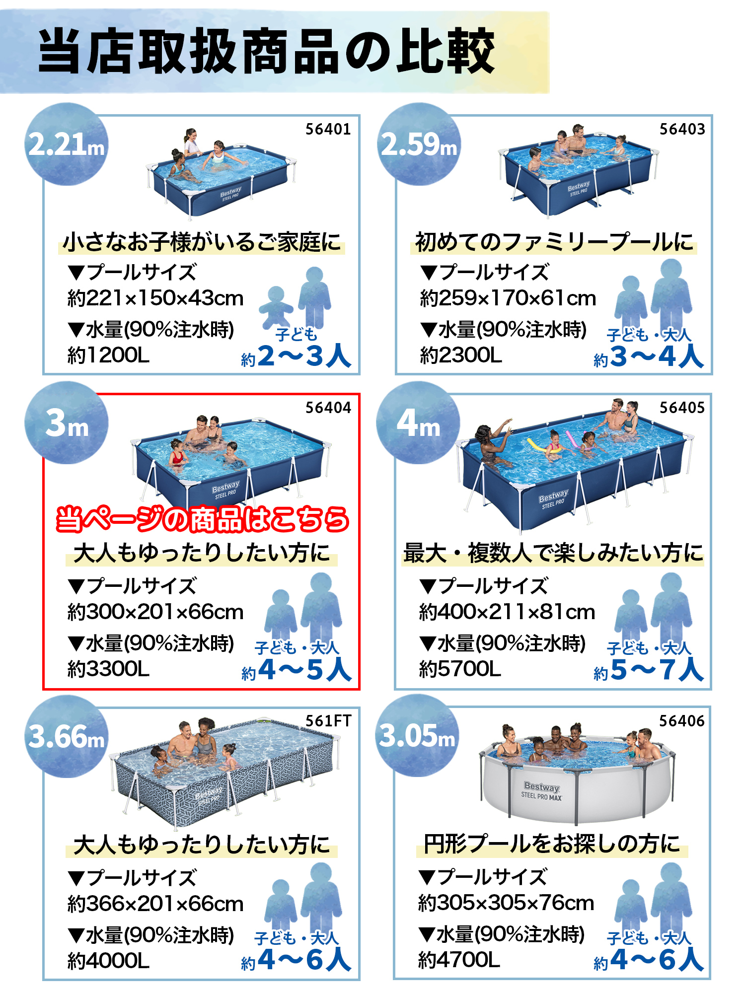 Bestway（ベストウェイ） プール 家庭用 大型プール フレームプール