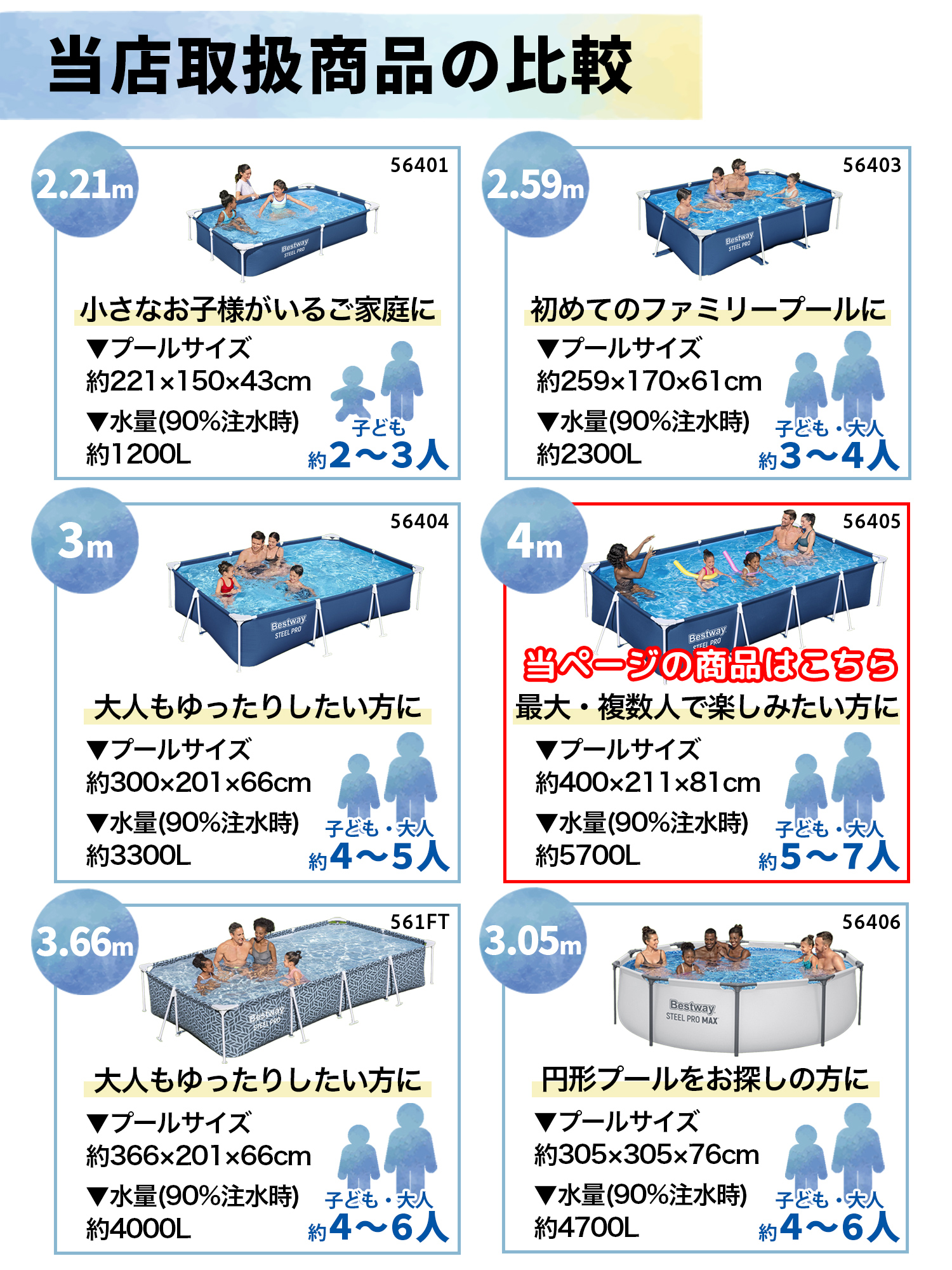 Bestway（ベストウェイ） プール 家庭用 大型プール フレームプール