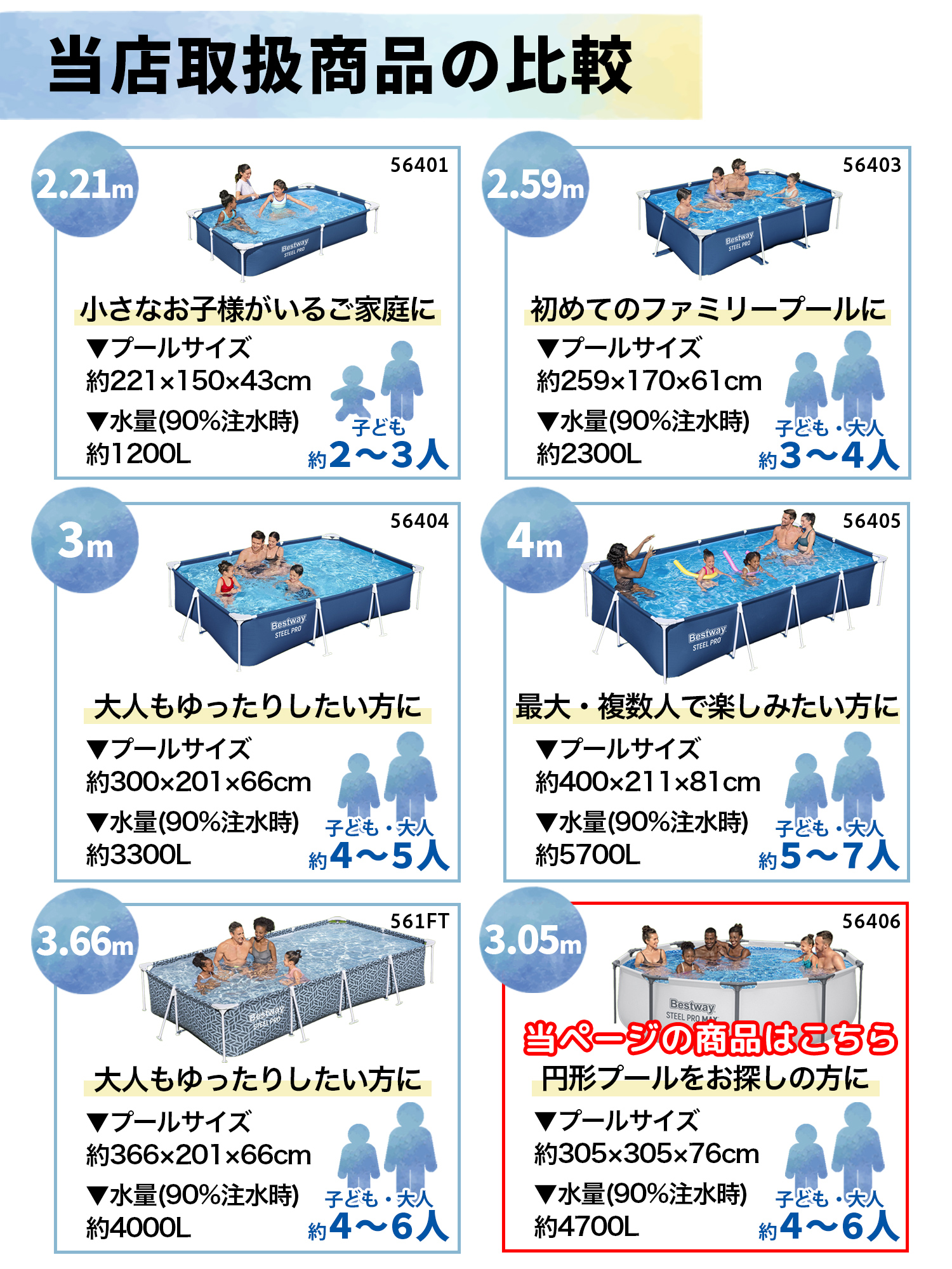 Bestway（ベストウェイ） プール 家庭用 大型プール フレームプール