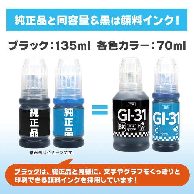 キャノン用 GI-31 顔料ブラック 4色セット互換インクボトル 対応機種