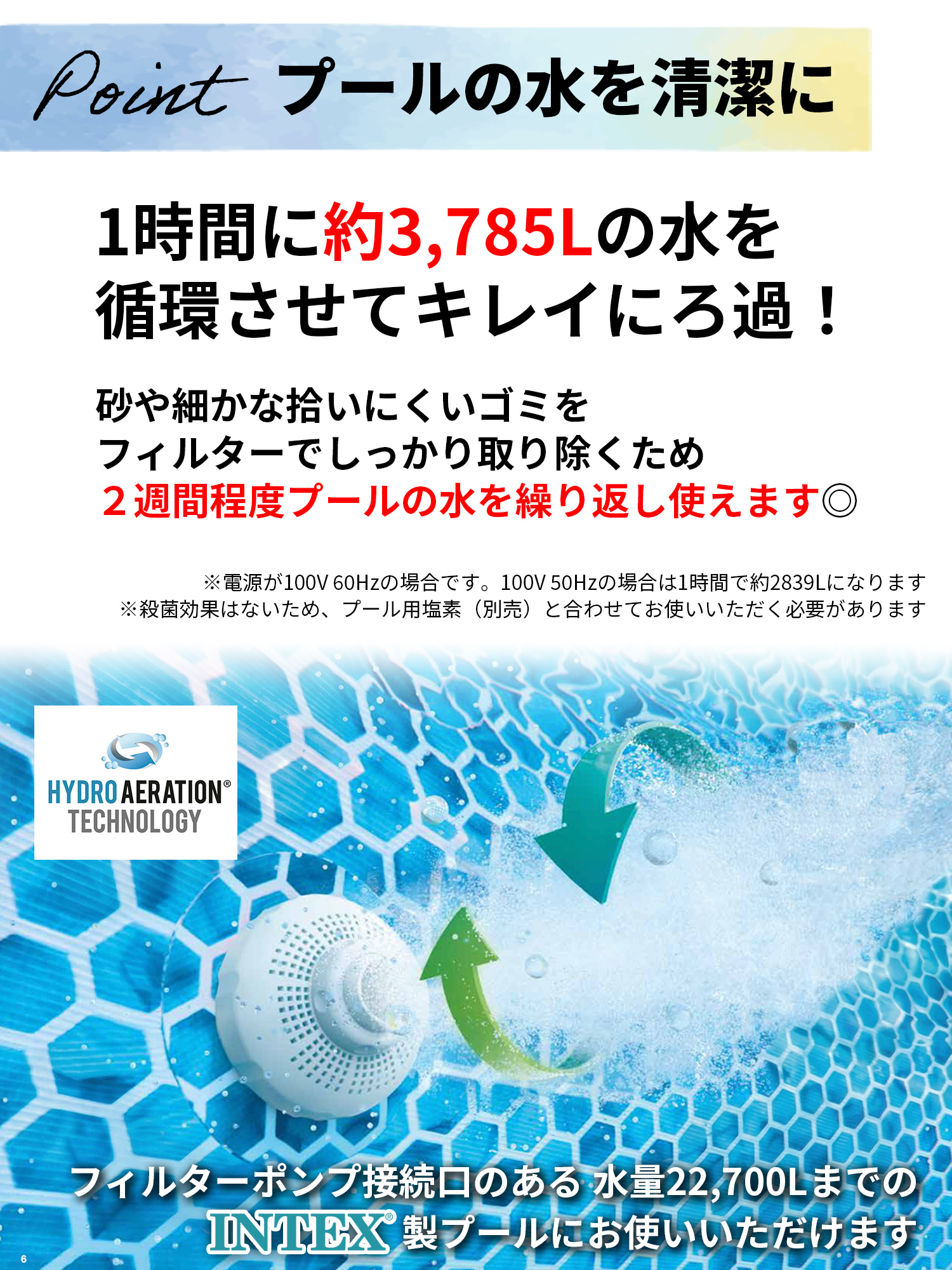 インテックス プール intex プール用ポンプ カートリッジフィルターポンプ 正規販売店_4