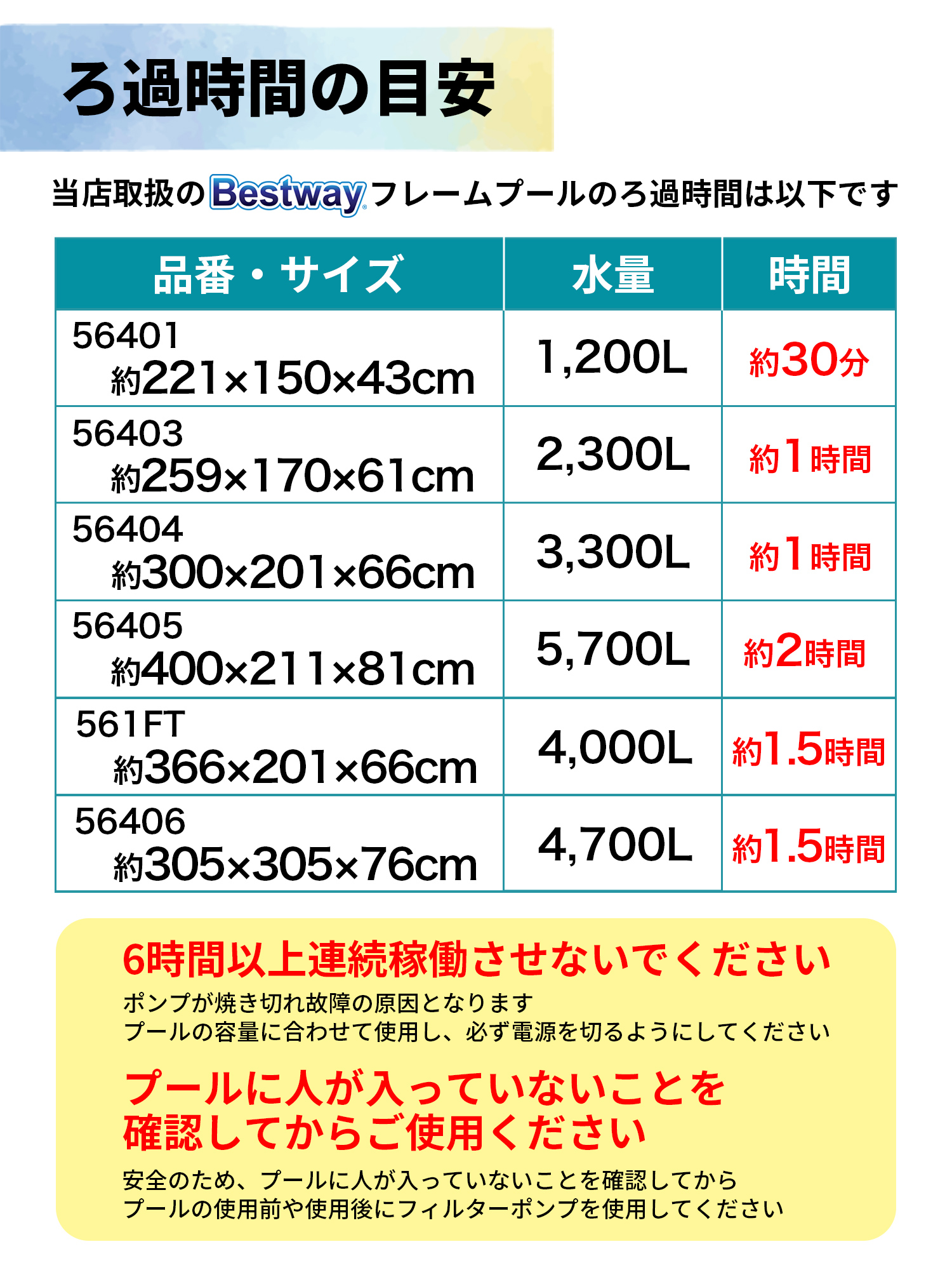 インテックス プール intex プール用ポンプ カートリッジフィルターポンプ 正規販売店_11