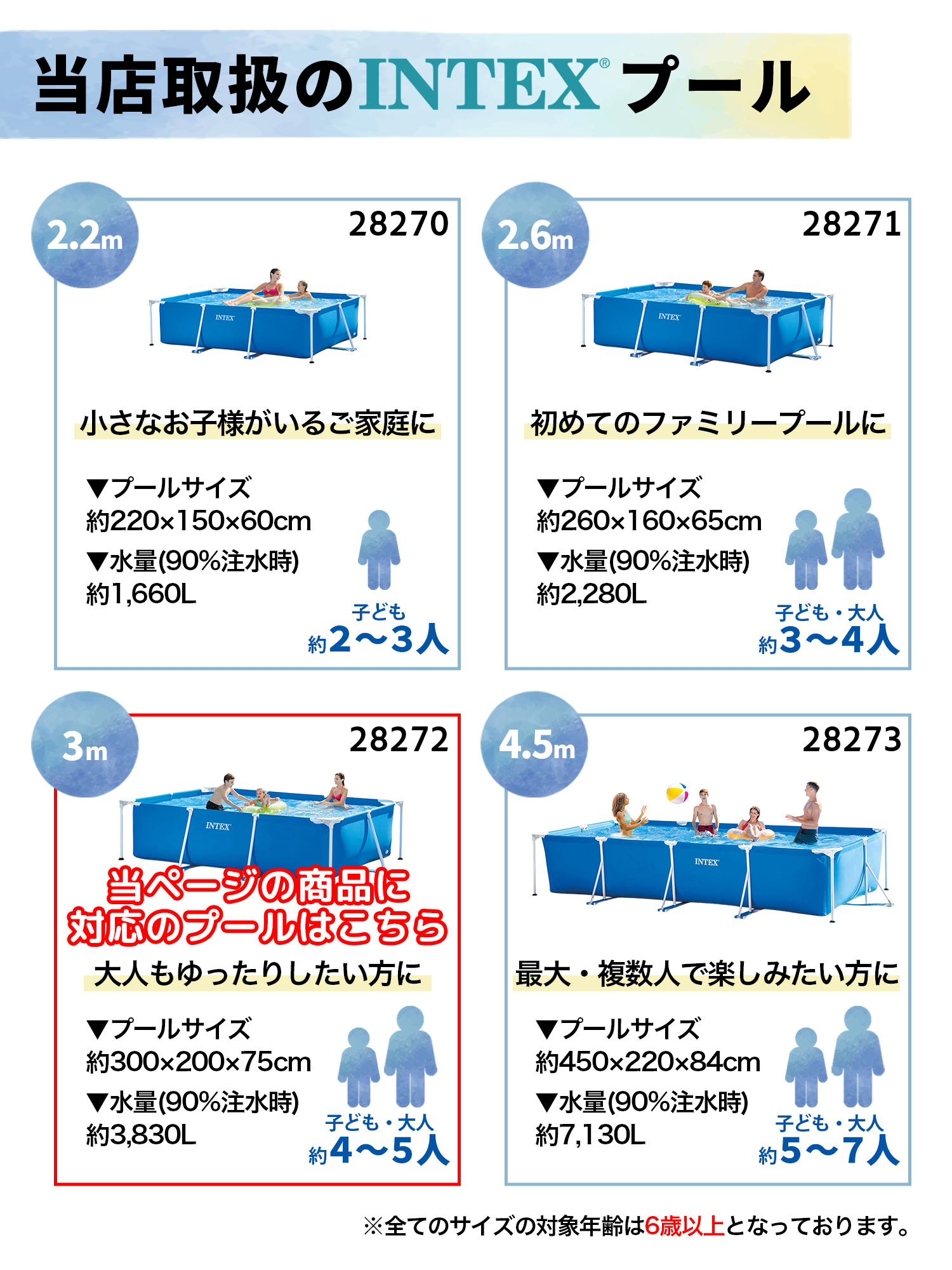 INTEX インテックス プール 3m intex プール 家庭用 大型プール