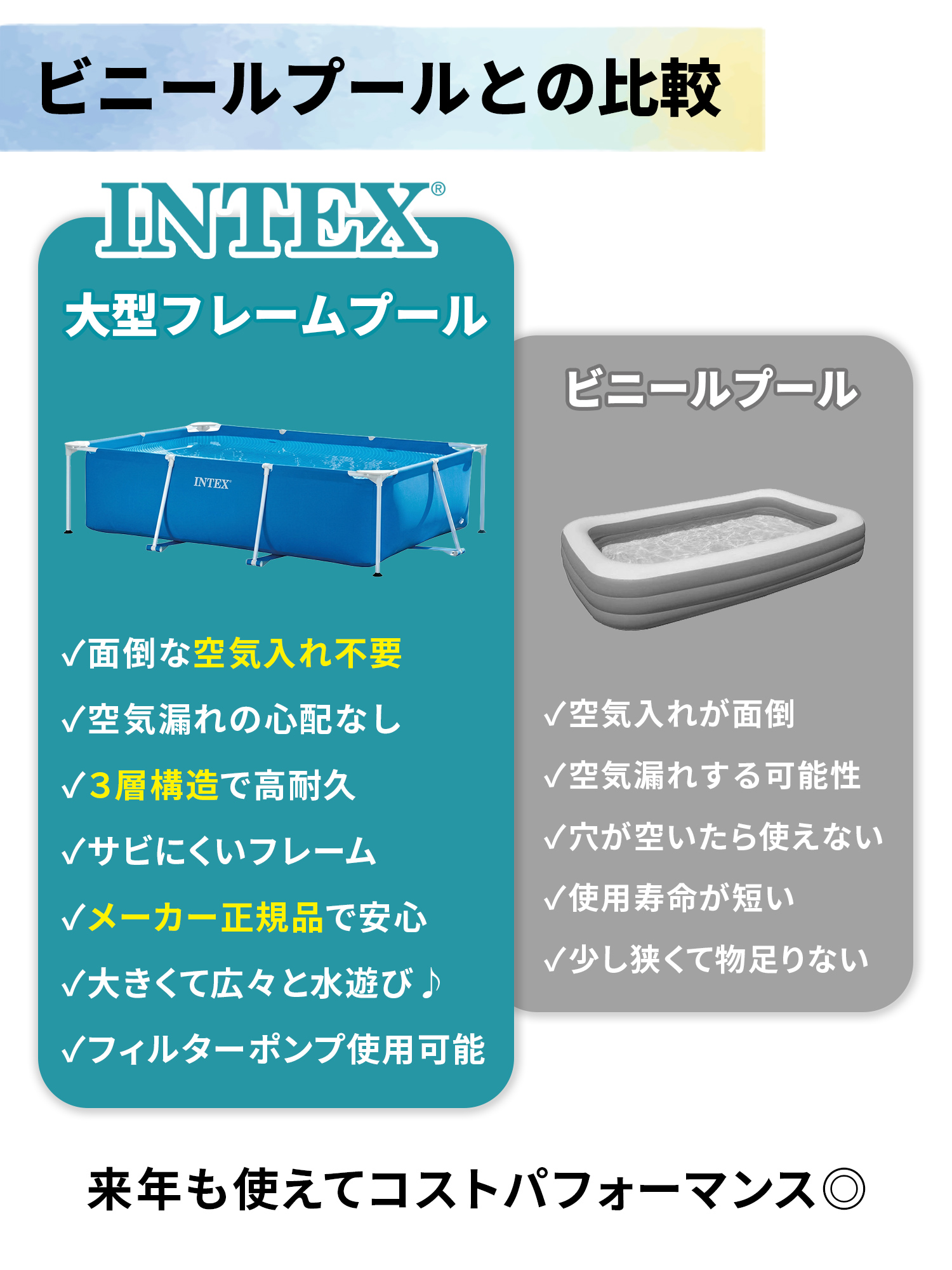 インテックス プール 2.6m intex プ...の詳細画像4