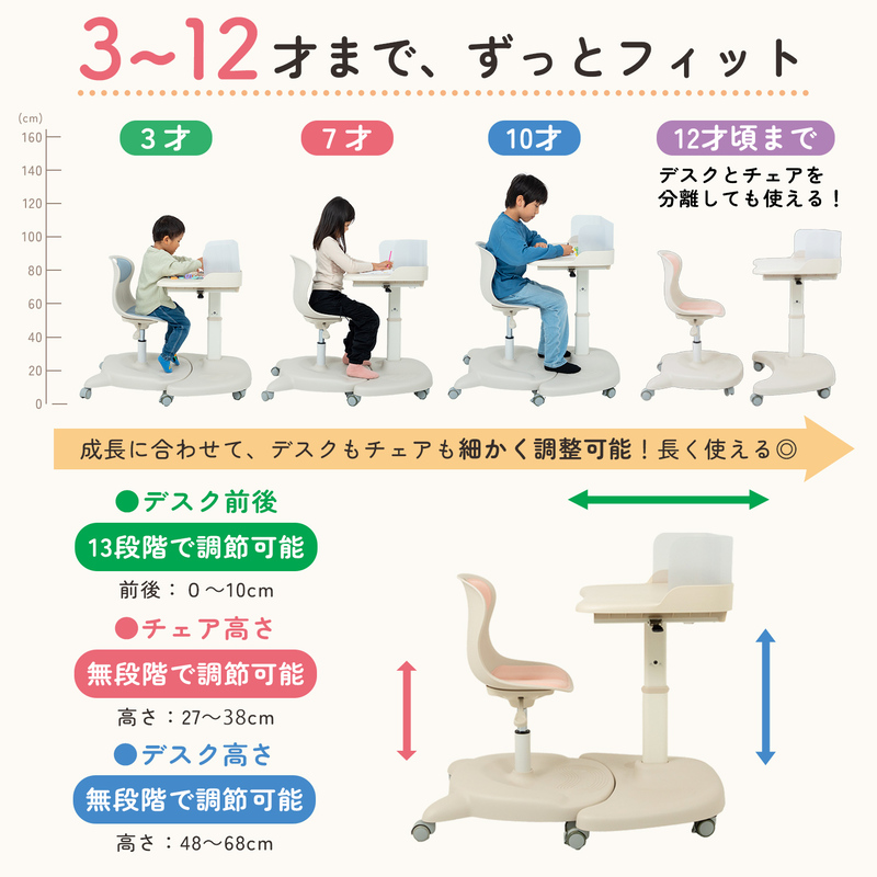キッズデスク 学習机 キッズデスクセット チェ...の詳細画像4