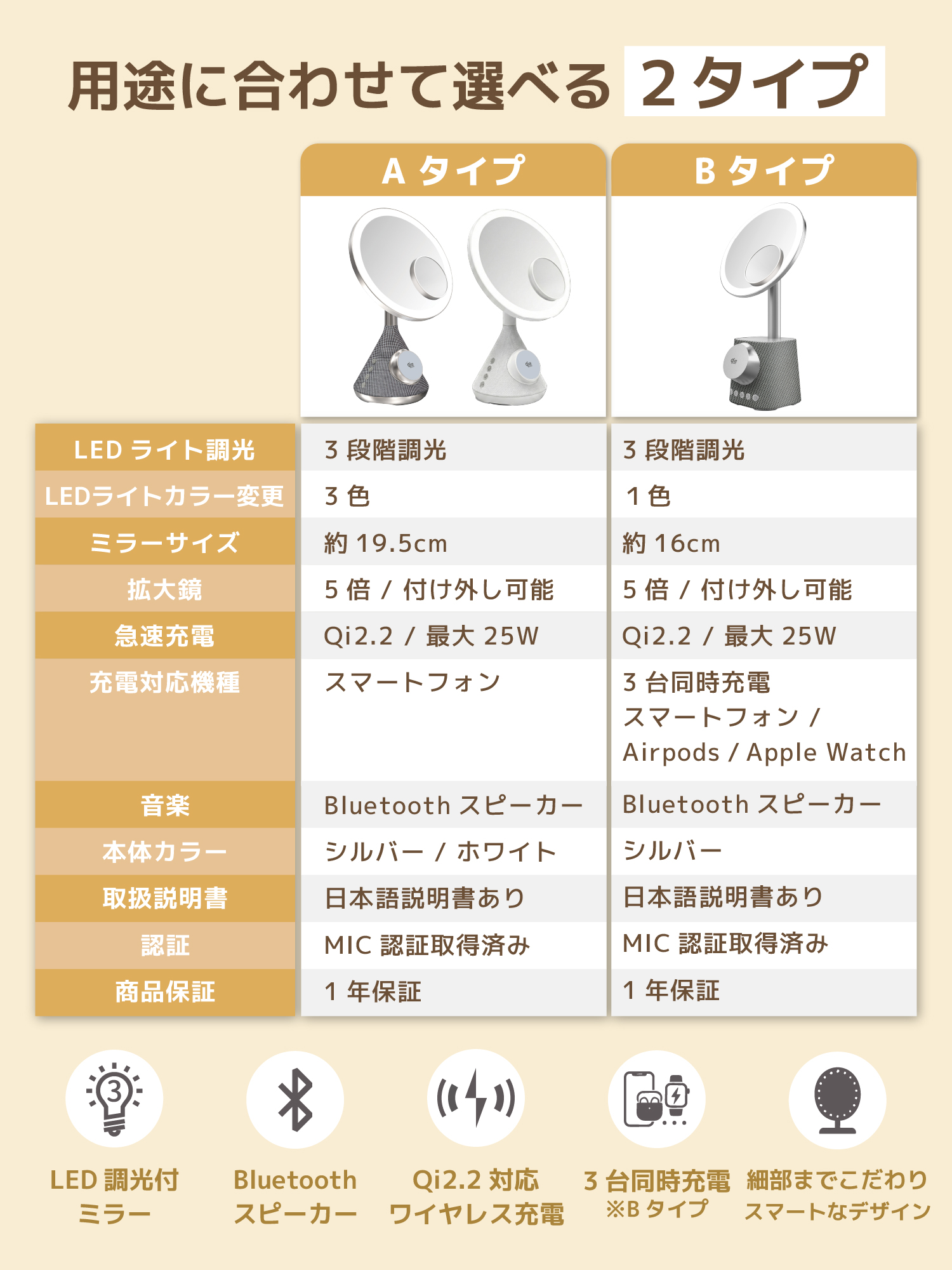 LEDミラー ワイヤレス充電 3in1 女優ミ...の詳細画像5