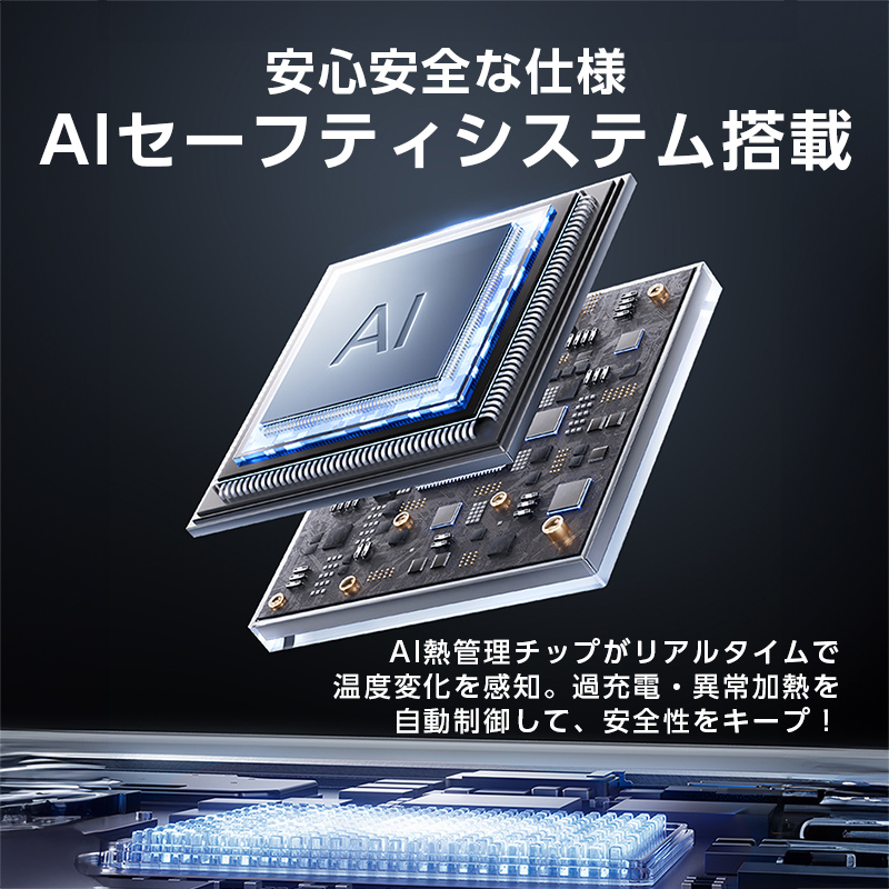 ハンディファン 卓上 扇風機 小型 携帯 手持ち 扇風機 2025 強力 強風 風量100段階 4500mAh MAGPIE MX3 LED表示 |  | 07
