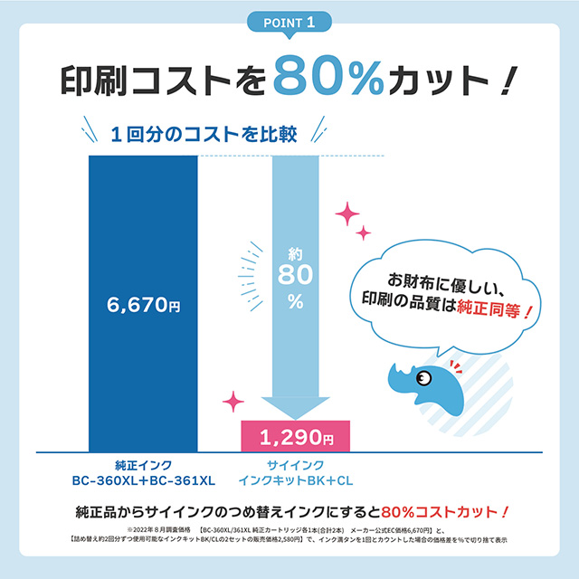 キャノンインク 360 BC-360 / BC-360XL用 TS5430 TS5330対応 ブラック 単品 ワンタッチ詰め替えインク bc360 サイインク FINEカートリッジ 詰替え 関連画像5