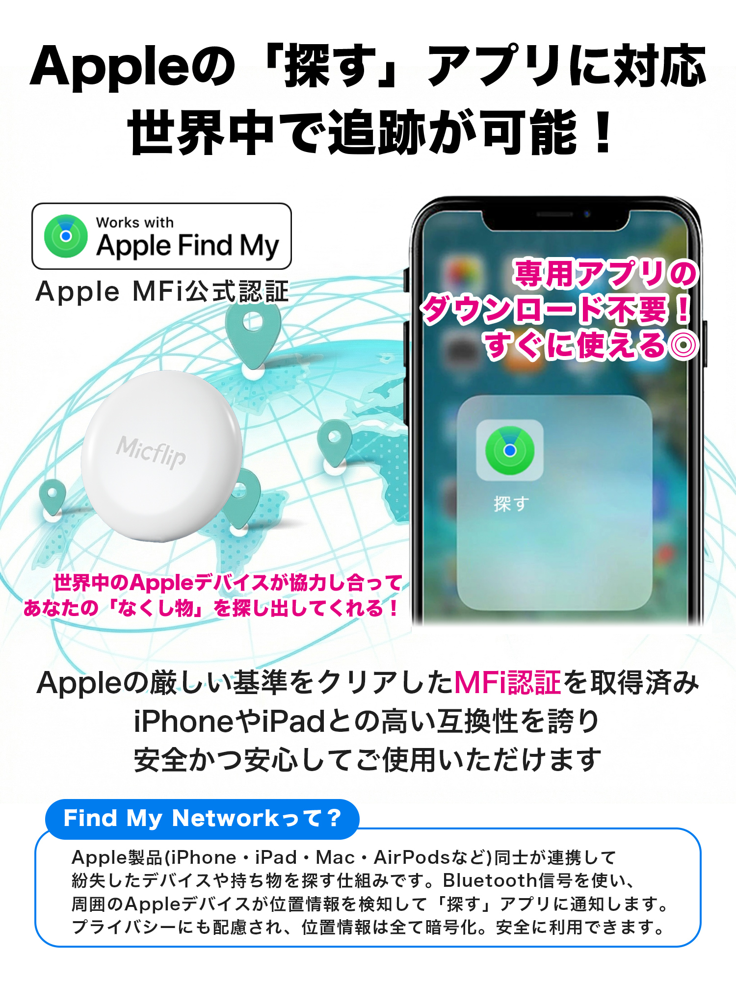 スマートタグ iphone 子供 小型 追跡 エアタグ 紛失防止タグ MFi認証済み ペット 鍵 財布 スマートトラッカー P23 関連画像5