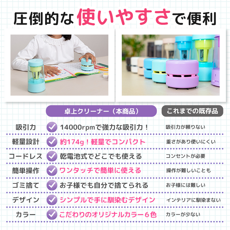 卓上クリーナー 消しカス 消しゴム クリーナー 電動 子供 コンパクト 乾電池式 鉛筆削りと同時購入で送料無料 | インクのチップス | 17