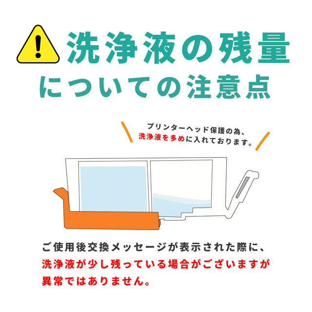 BCI-331XL-330XL 6色セット×2  キヤノン Canon 【Stanley】 ブラック洗浄クリーニングカートリッジ