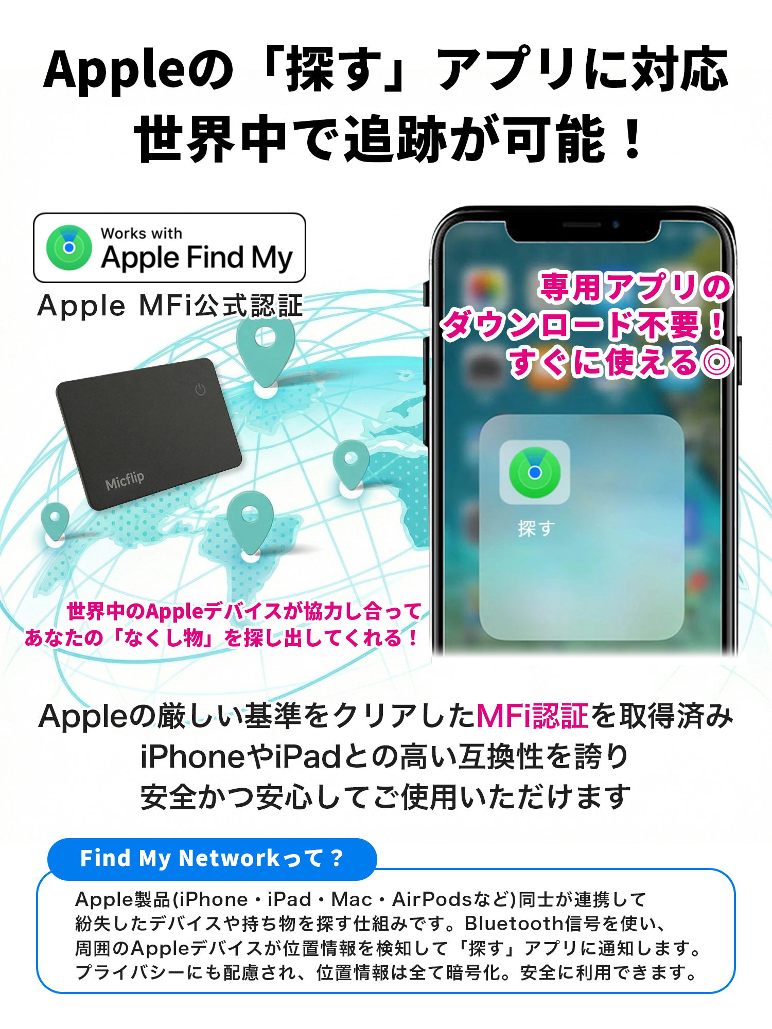 スマートタグ カード型 iPhone エアタグ カード 小型 追跡 紛失防止タグ MFi認証済み 財布 スマートトラッカー 充電式 軽量 関連画像4