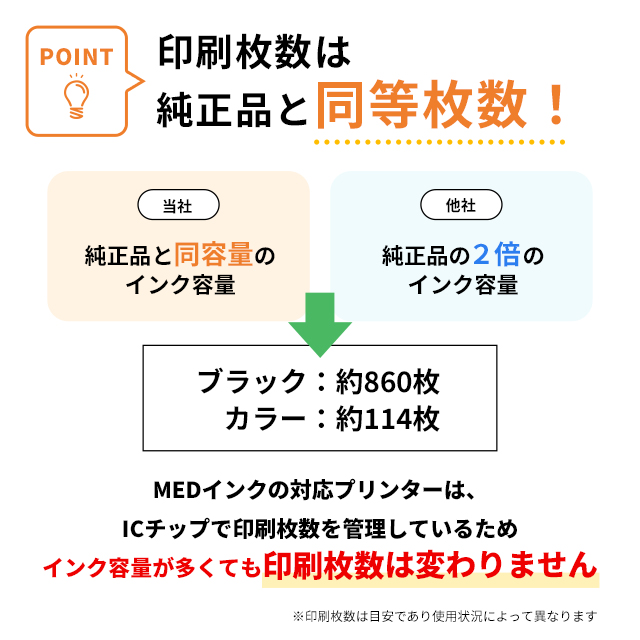 エプソン インク メダマヤキ MED-4CL EW-056A EW-456A 対応 EPSON用 メダマヤキ 4色セット+ブラック2本 MED-BK 互換インクカートリッジ 関連画像4