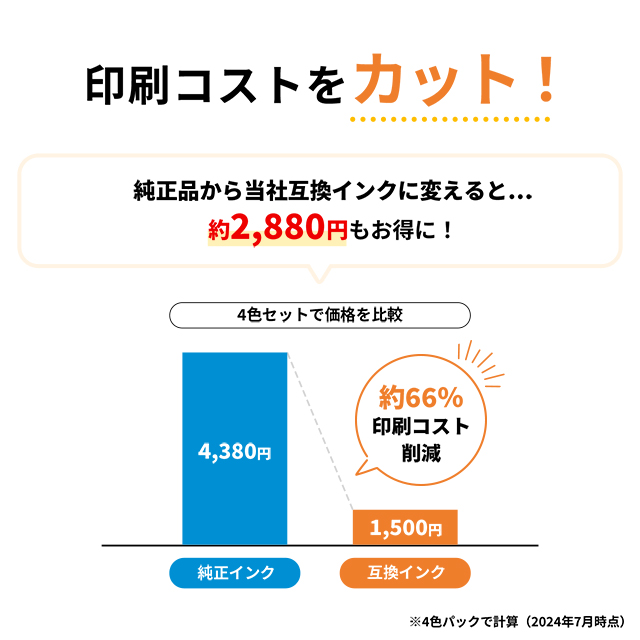 エプソン インク メダマヤキ MED-4CL EW-056A EW-456A 対応 EPSON用 メダマヤキ 4色セット+ブラック2本 MED-BK 互換インクカートリッジ 関連画像5