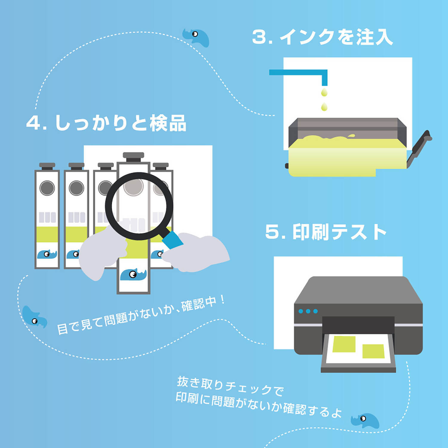 HP用 HP68XXL 再生インク ブラック3本＋カラー(CMY)2本 セット_8