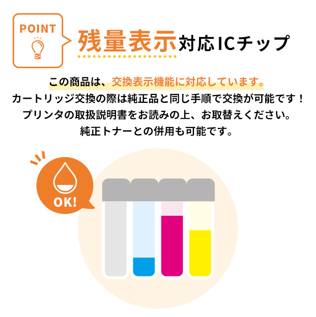 CRG-054H キヤノン 大容量 トナーカートリッジ 054H 4色セット LBP621C 622C MF642Cdw 644Cdw対応トナー CRG-054HBLK CRG-054HCYN CRG-054HMAG CRG-054HYEL｜chips｜04