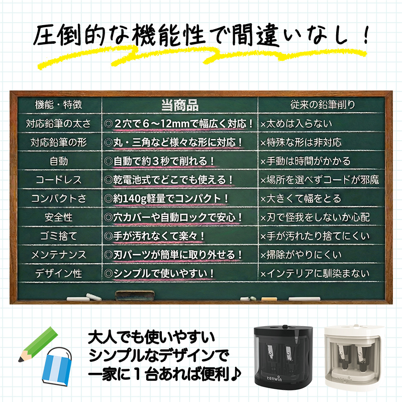 鉛筆削り 電動 鉛筆削り こども 鉛筆削り 全自動 色鉛筆 乾電池式 コードレス ノーマル ワイド 2穴設計 えんぴつ削り 鉛筆けずり おしゃれ | インクのチップス | 12